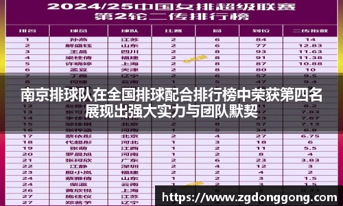 zoty中欧