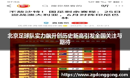 北京足球队实力飙升创历史新高引发全国关注与期待