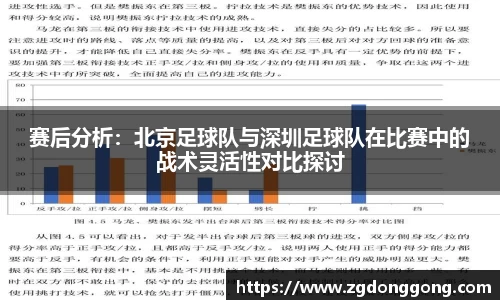 赛后分析：北京足球队与深圳足球队在比赛中的战术灵活性对比探讨