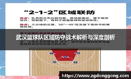 武汉篮球队区域防守战术解析与深度剖析