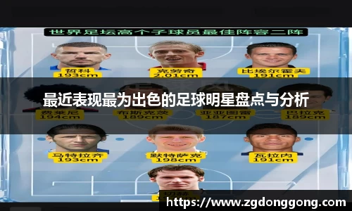 最近表现最为出色的足球明星盘点与分析